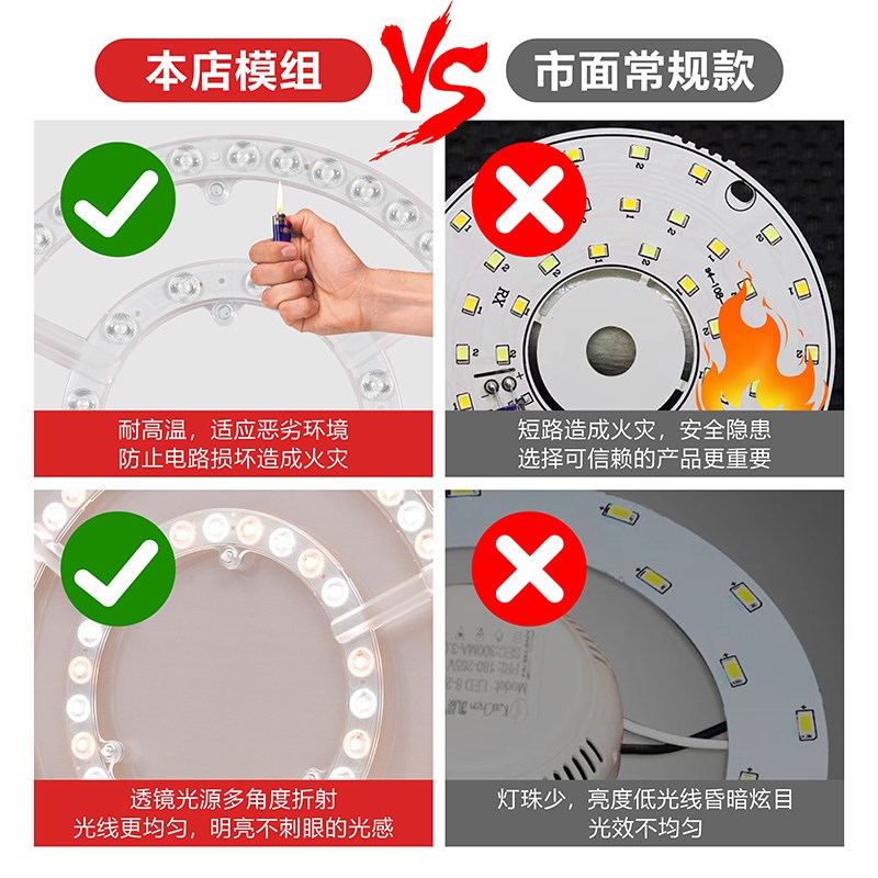 全光谱LED替换光源圆形灯盘护眼灯风扇灯灯芯吸顶灯节能灯管磁吸