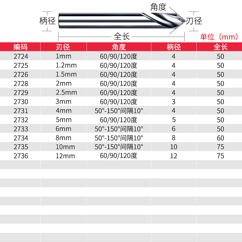 钨钢合金铝用定点倒角刀50度70度80度100度110度130度140度150度