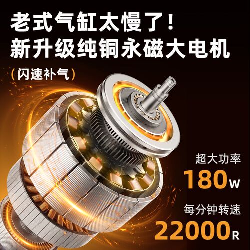 沃橙车载充气泵汽车轮胎打气泵电动打气筒有线大功率高压带测胎压