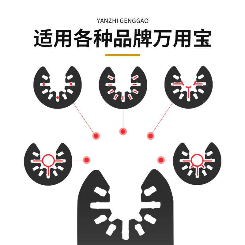 新款直销高碳钢锯片35mm 木工锯片万用宝配件多功能修整机配件8