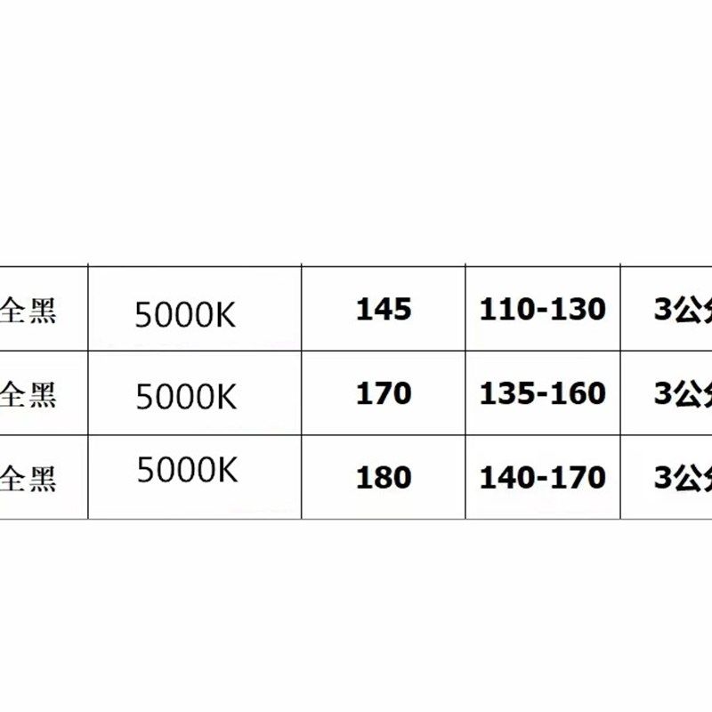 商用15w超薄筒灯嵌入式led天花灯18w客厅吊顶孔洞灯无主灯5000K,家装灯饰光源,明装筒灯,淘宝优惠券,粉丝福利购,淘宝优惠卷