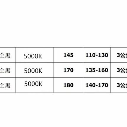 商用15w超薄筒灯嵌入式led天花灯18w客厅吊顶孔洞灯无主灯5000K