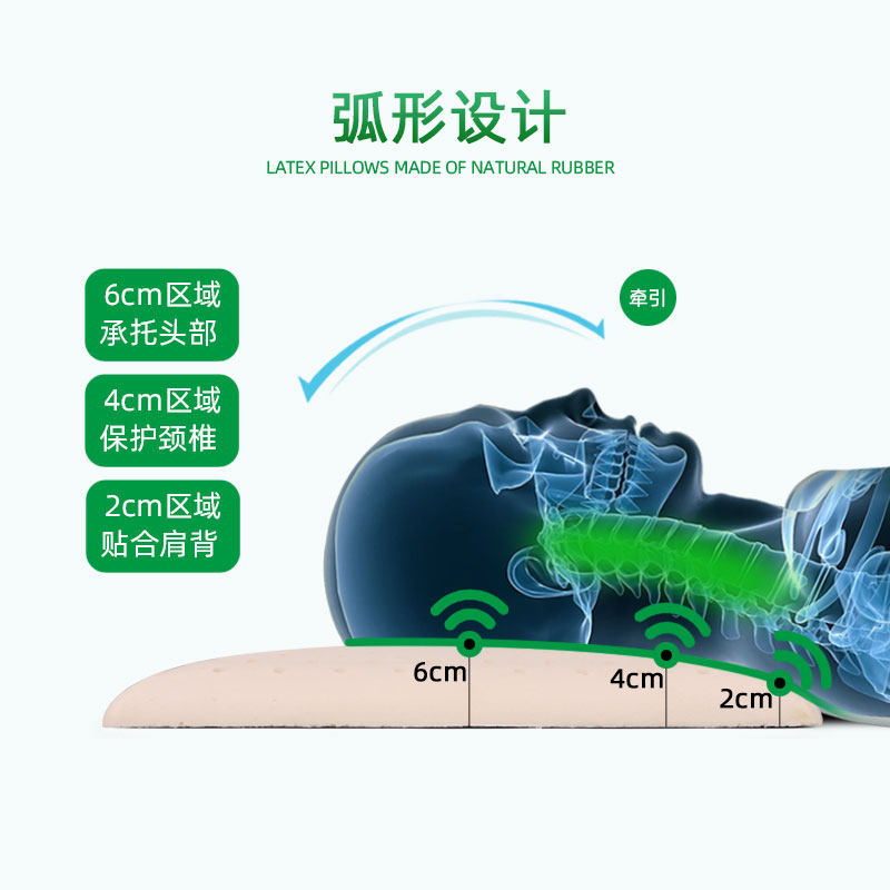 泰国乳胶双人枕头低枕矮1.5m1.2米长枕头情侣长款护颈椎超薄枕芯