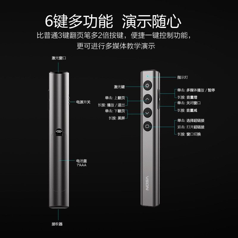 N35办公PPT无线翻页笔红光镭射笔投影教鞭笔遥控笔简报器充电绿光