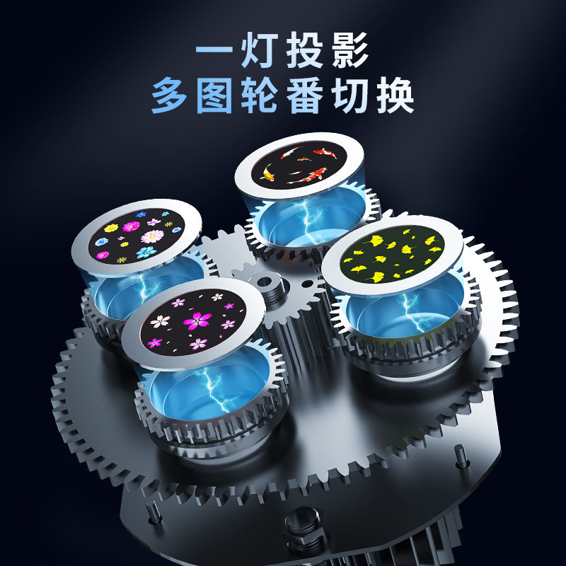 广告投影灯logo门头四图案旋转带文字射灯户外地墙面室内亮化商用