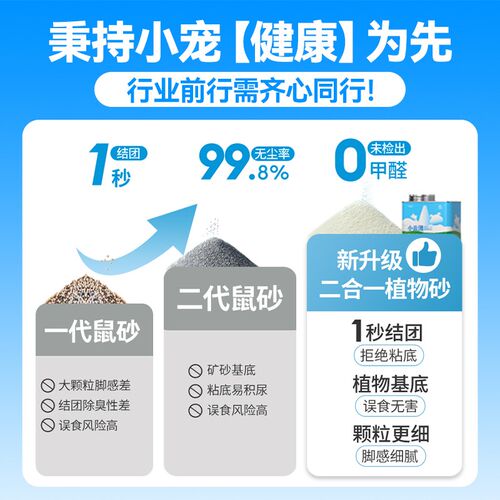 布卡星仓鼠浴沙小云团植物砂尿砂厕所除臭垫料浴室夏季金丝熊用品