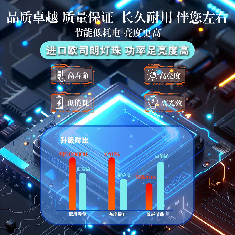 广告投影灯logo门头门口地面文字图案店铺招牌户外商用投射灯定制