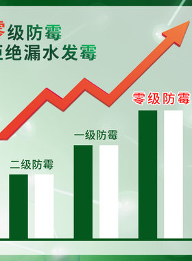 绿康美缝剂地砖瓷砖专用胶防水防霉家用填缝勾缝剂环氧彩砂卫生间