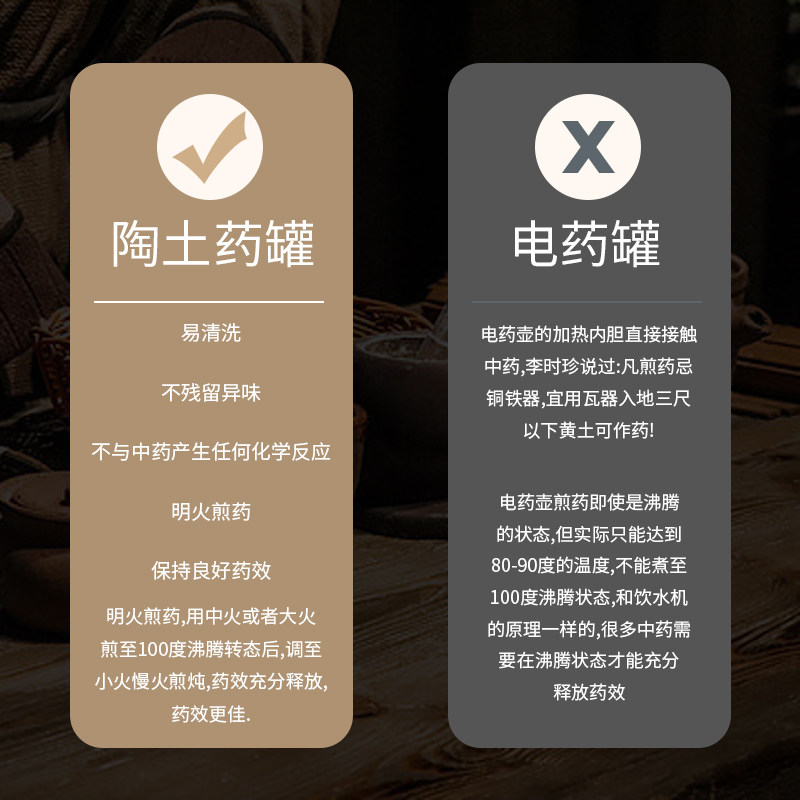 专门熬中药的锅中医煎药砂锅罐子老式陶瓷煮药土罐神器明火传统壶