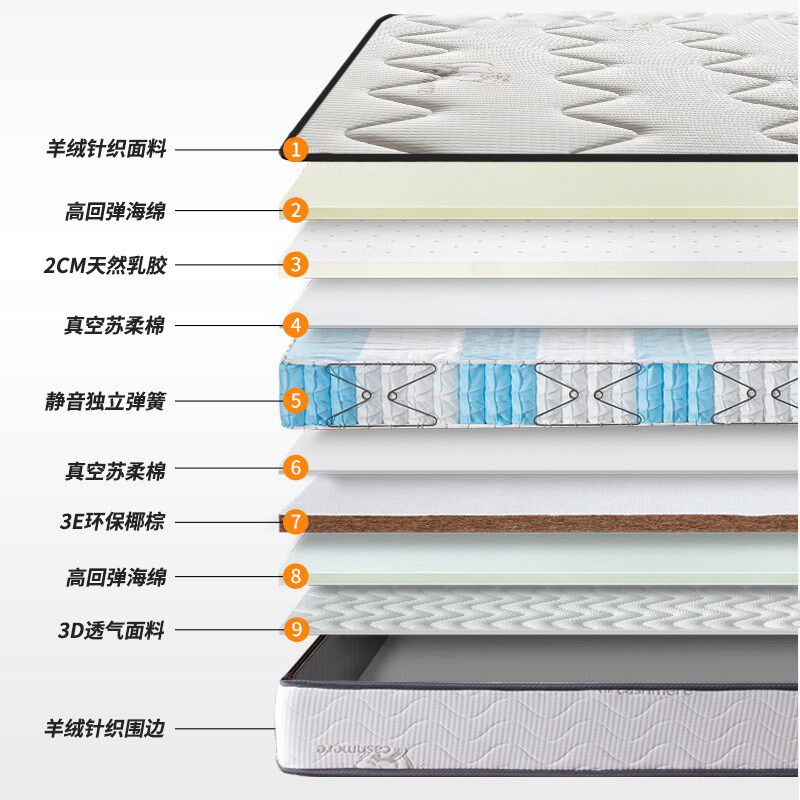 海马飞雪席梦思床垫20cm厚家用独立弹簧床垫十大排名乳胶椰棕垫子