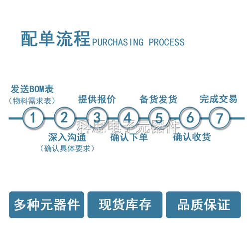 原装ICM-42688-P ICM-42688贴片 芯片运动与定位传感器 可直拍