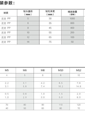 灰色圆形塑料膨胀管6mm7mm8mm10mm12mm鲨鱼头尼龙胀栓膨胀钉 胶塞