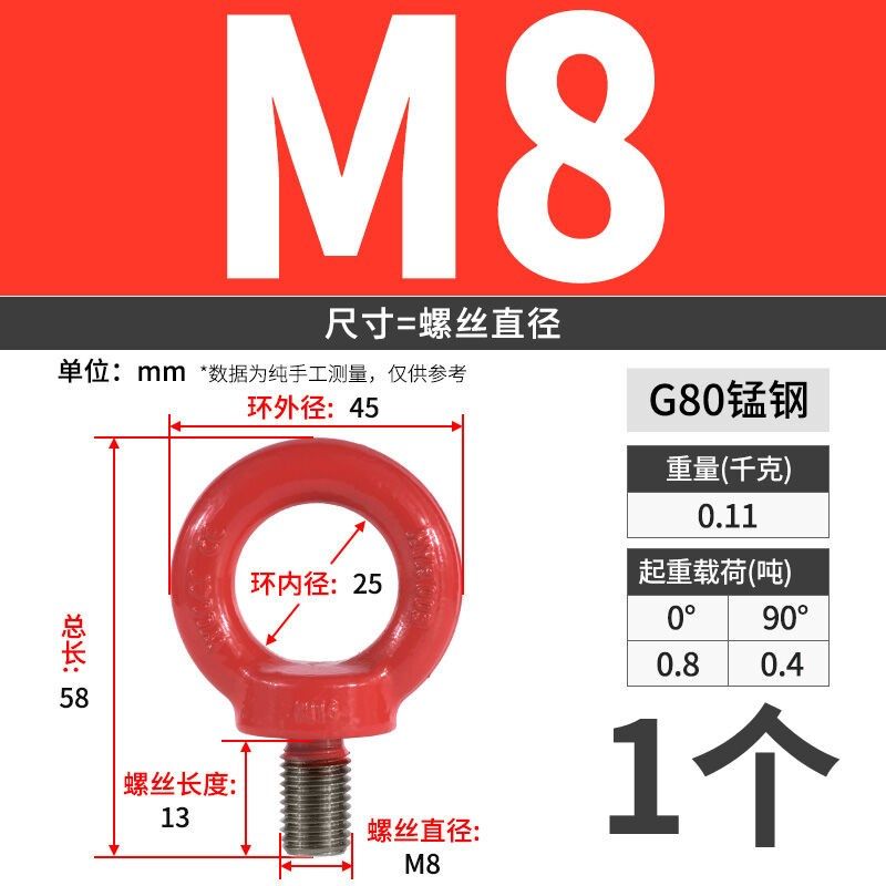 GLS 12.9级吊环螺丝高强度模具起重吊环螺栓 m10m12m16m20m24-m42,包装,五金配件包装,淘宝优惠券,粉丝福利购,淘宝优惠卷