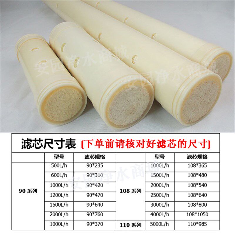 益力净水机滤芯 不锈钢净水器滤芯UF超滤膜 1000 2000 3000 4000L