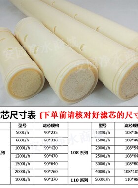 益力净水机滤芯 不锈钢净水器滤芯UF超滤膜 1000 2000 3000 4000L