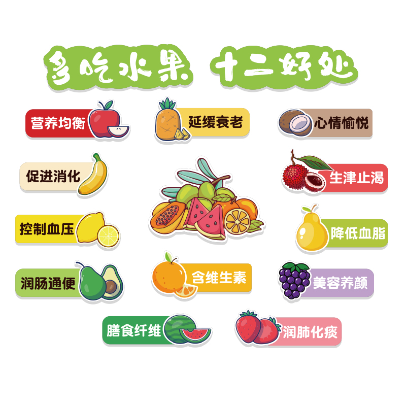 水果店装修布置广告贴纸墙面装饰用品大全网红门头招牌广告牌背景