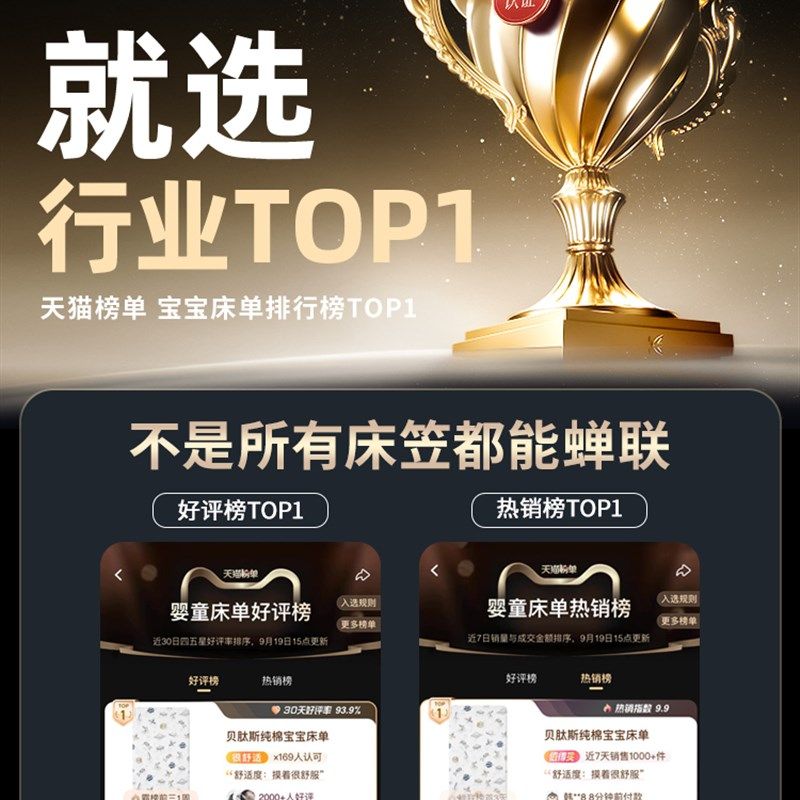 贝肽斯婴儿床床笠豆豆绒儿童床套床上用品秋冬宝宝拼接床定制床单,婴童用品,床单,淘宝优惠券,粉丝福利购,淘宝优惠卷