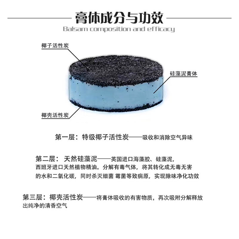 尊誉艾美尔汽车香膏香薰固体活性炭膏车载家用除甲醛异味空气净化