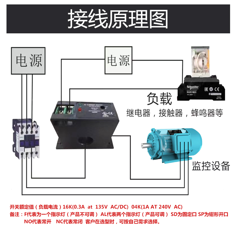 交流电流感应开关电流检测继电器输出交流检测电流模块电流互感器