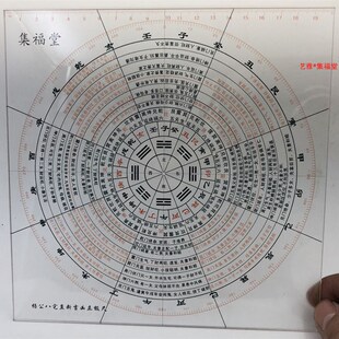 集福堂6寸三合八宅罗盘尺20厘米专业八宅派立极尺+图解八宅明镜