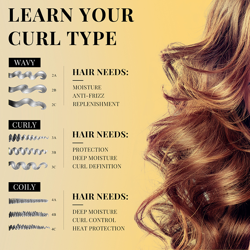 极速Curly Styling Hair Treatment Mousse Wavy Hair Products S