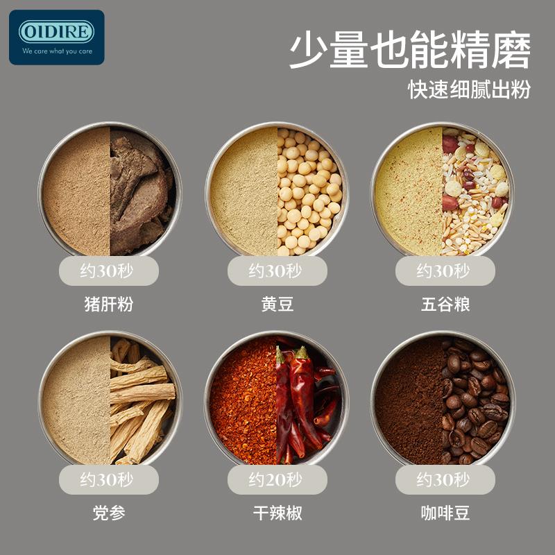 磨粉机家用超细破碎小型粉碎打粉机五谷研磨机迷你杯研磨机