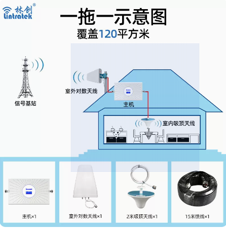 手机讯号放大增强器三网合一移动联通电信4g加强扩大接收山区,搬运/仓储/物流设备,机械式停车设备（立体停车库）,淘宝优惠券,粉丝福利购,淘宝优惠卷