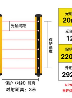 红外线对射安全光栅光幕传感器光电保护装置冲床防夹手光栅ZGS型