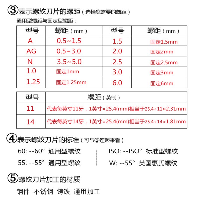 不锈钢螺纹刀片16ERM/n16IRM0.75-3.0ISO AG60/AG55内外牙刀片公