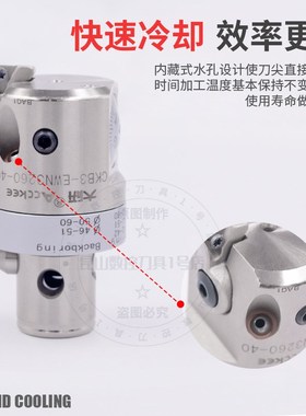 CBH微调精镗刀EWN精密镗头25-47/20-36/32-60/41-74/53-95/68-150