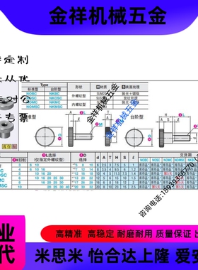 小径压纹旋钮 NKBC3/4/5-6/10/16/20-8/10/12/14/16/18