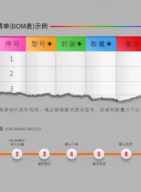 肖特基二极管 1N60P 可代替2AP9整流稳压 直插DO-35 1N60(50个)