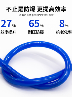 极速PU气管空压机85mm气泵压缩透明气管4/6/10/12/16高压管气动