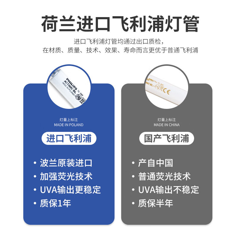 科凌虫控商用粘捕式灭蝇灯灭蚊灯子餐厅饭店餐饮神器捕蚊诱苍蝇灯