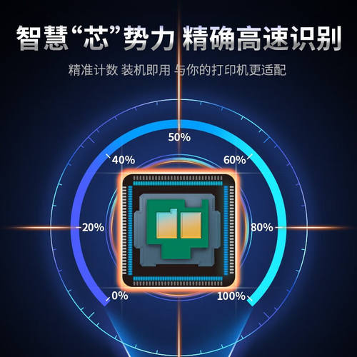 好货添彩202a硒鼓适用惠普m281fdw硒鼓m254dwm254nwm281fdnm280nw