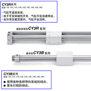 极速磁偶式 700 100 CY3B6 无杆气缸CY1B