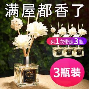 Fragrance in the room for a long time perfume in the room fr