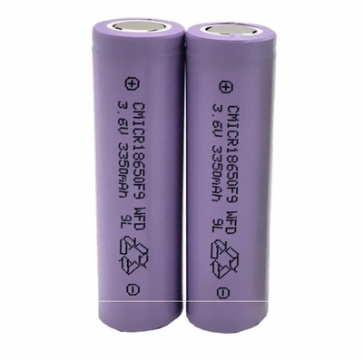 Device instrument ~ 12 WallE special electric instrument a