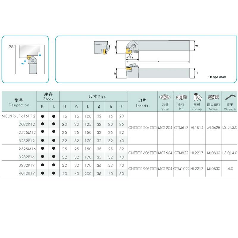 三韩外圆仿形车刀杆MCLNR/MCLNL2525M16/3232P16/3232P19/4040R19