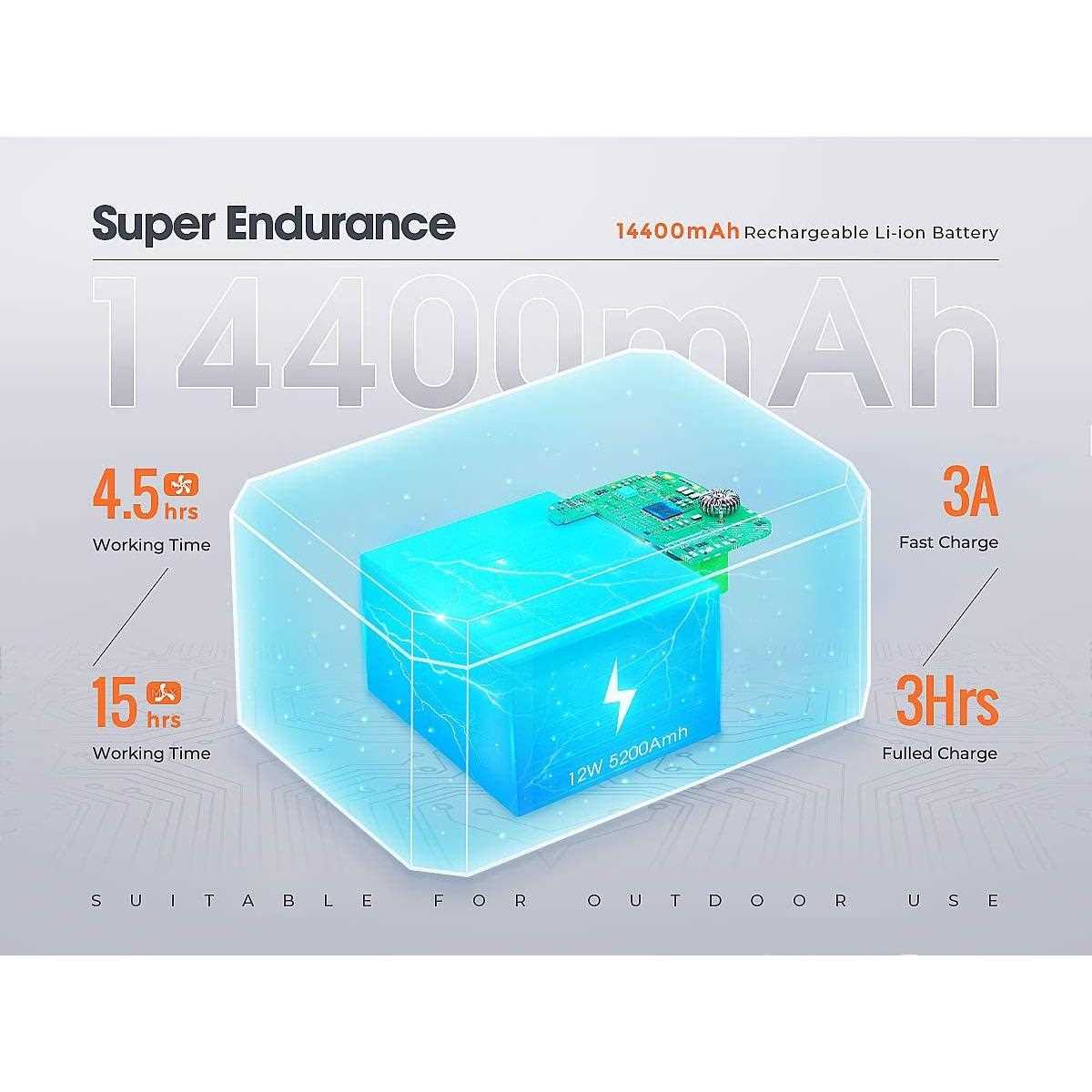 直销新款露营风扇户外趴地扇大风力充电风扇高容量便捷式户外风扇