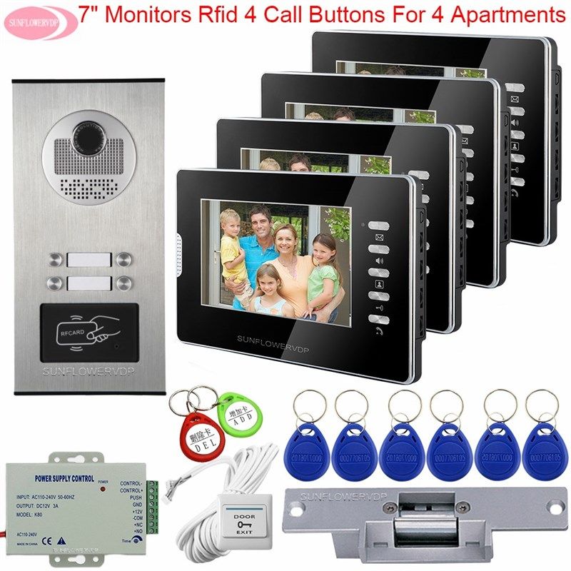 Video Intercom for Apartments Video Intercoms for a Private