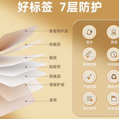 精臣B21/B3S/B1/B203线缆标签纸热敏不干胶网路刀型双排防水通信