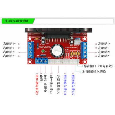 直销新款发烧级四声道TDA7388功放板4声道汽车功放板4X41W支持立