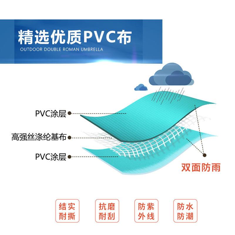 新款直销地摊摆摊遮阳伞四角活动伸缩防雨棚移动铝合金四脚户外广