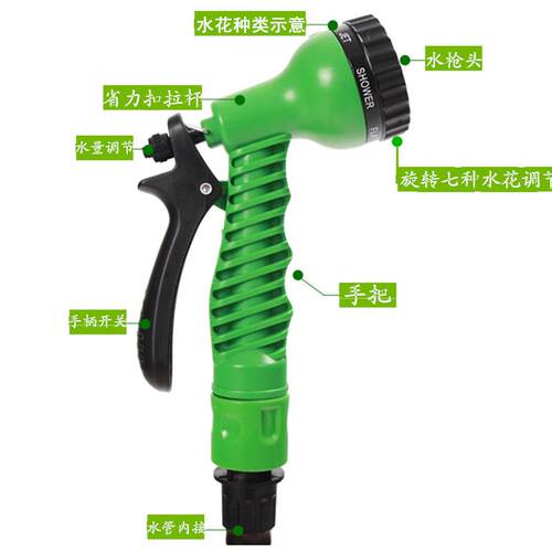 新款直销汽车洗车水枪 高压伸缩水管 家用水枪头全铜15米花园浇水