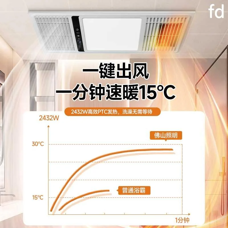 FSL佛山照明风暖浴霸照明排气扇一体集成吊顶灯暖风机浴室卫新品