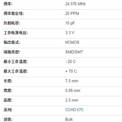 CCHD-575-25 24.576M 24.576MHZ 贴片4脚 低抖动晶振 飞秒 有源