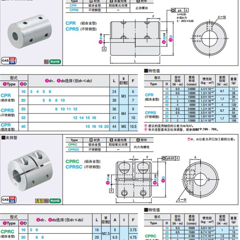 替换米思米 CPRS16/20/25/32-5-6/8/10/12/14/15/16 联轴器 DCP02