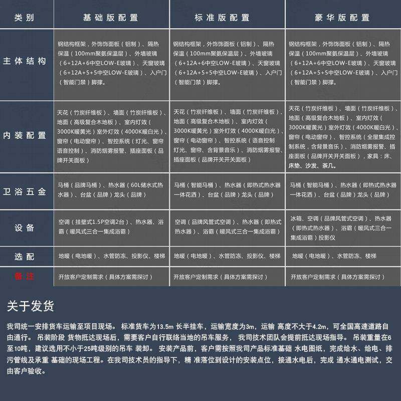 移动办公工地景区全舒适公室室精装修景20220908钢结构框架集装办