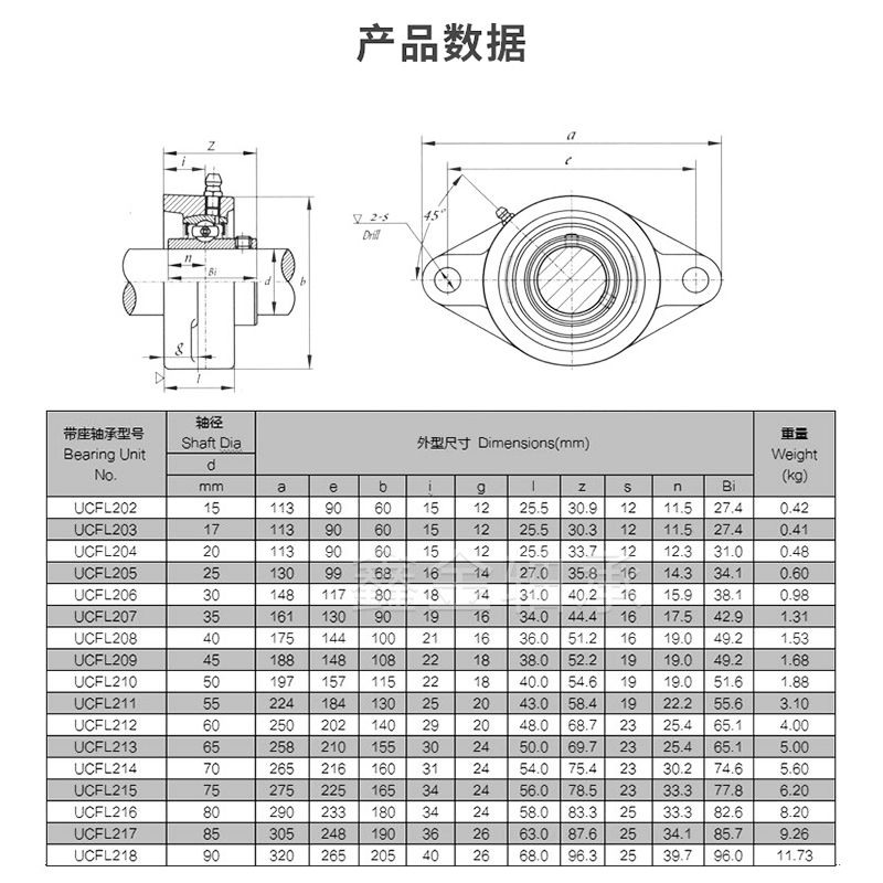 不锈钢外球面菱形带座轴承SUCFL204 205 206 207 UCFL208 209 210